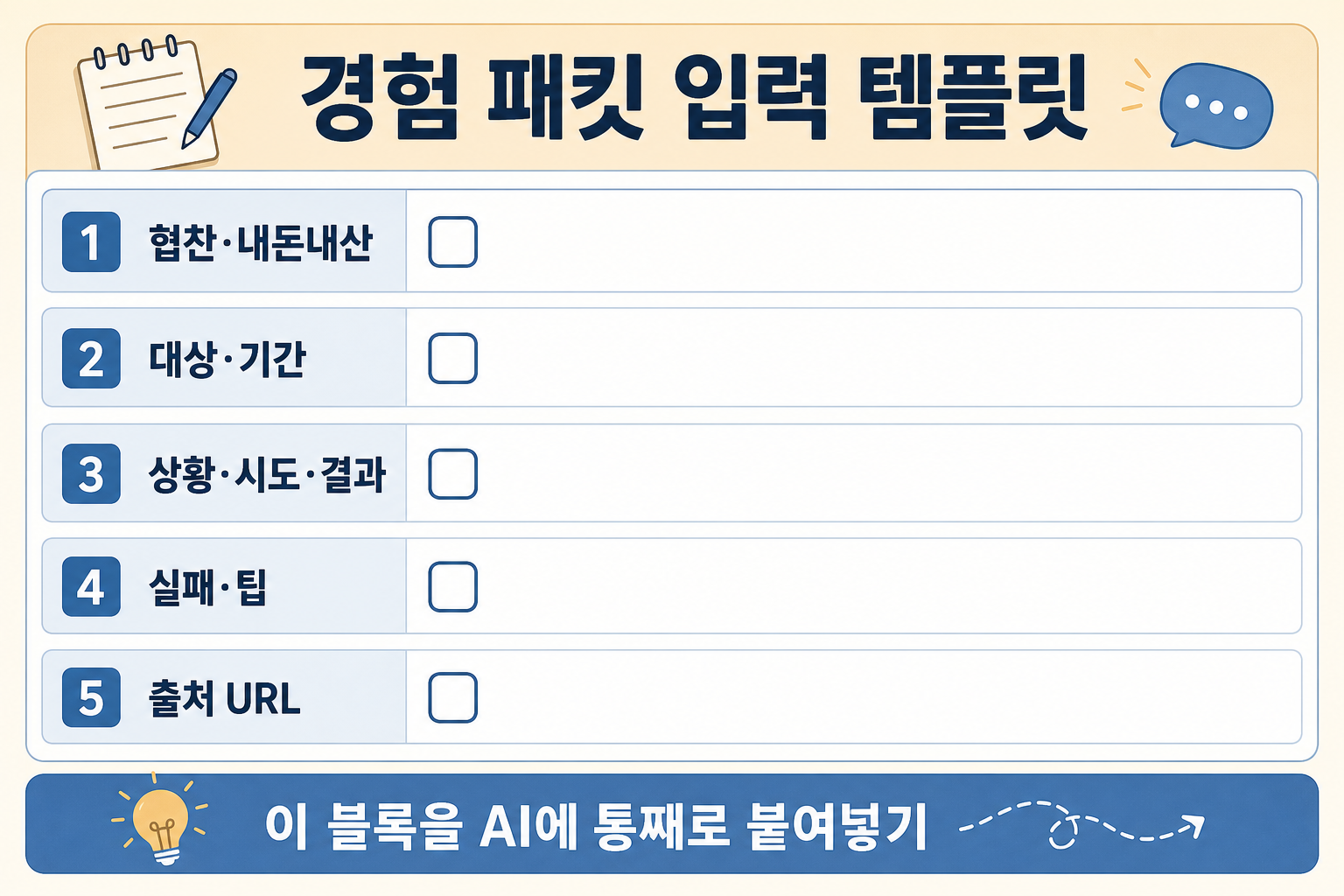 AI 초안 요청 전에 채우는 경험 패킷 입력 항목