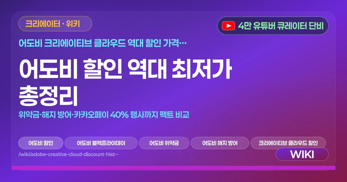 어도비 할인 역대 최저가 총정리 | 위약금·해지 방어·카카오페이 40% 행사까지 팩트 비교