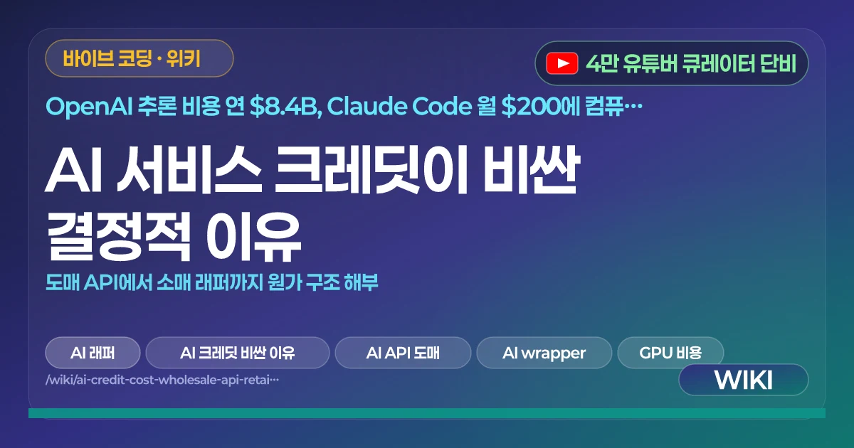 AI 서비스 크레딧이 비싼 결정적 이유 | 도매 API에서 소매 래퍼까지 원가 구조 해부