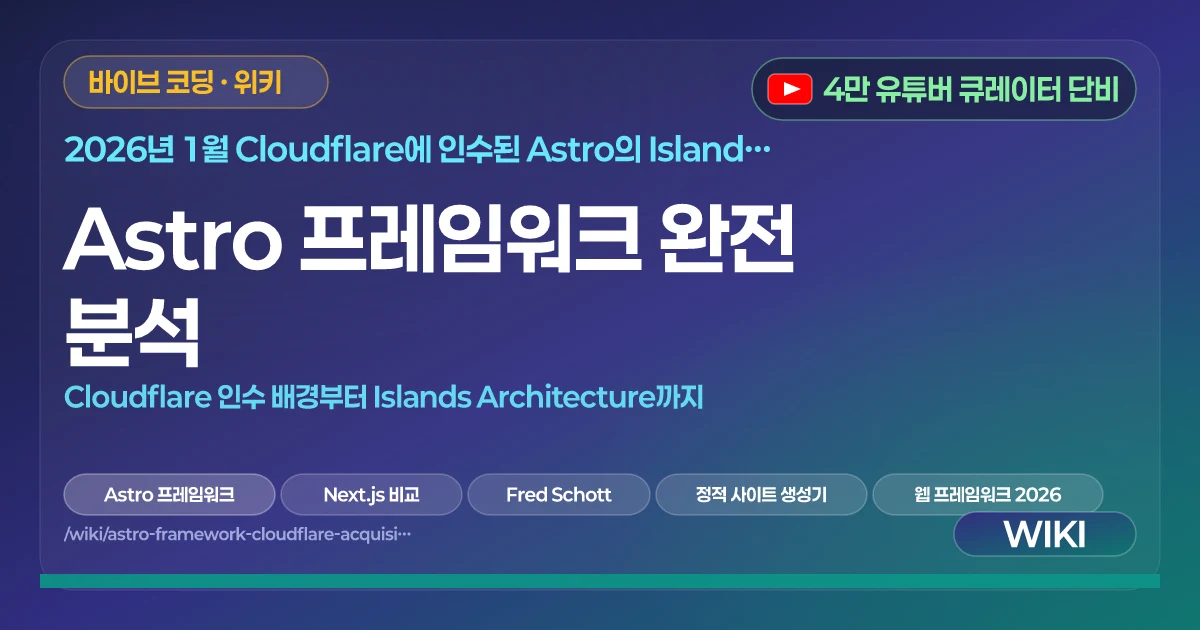Astro 프레임워크 완전 분석 | Cloudflare 인수 배경부터 Islands Architecture까지