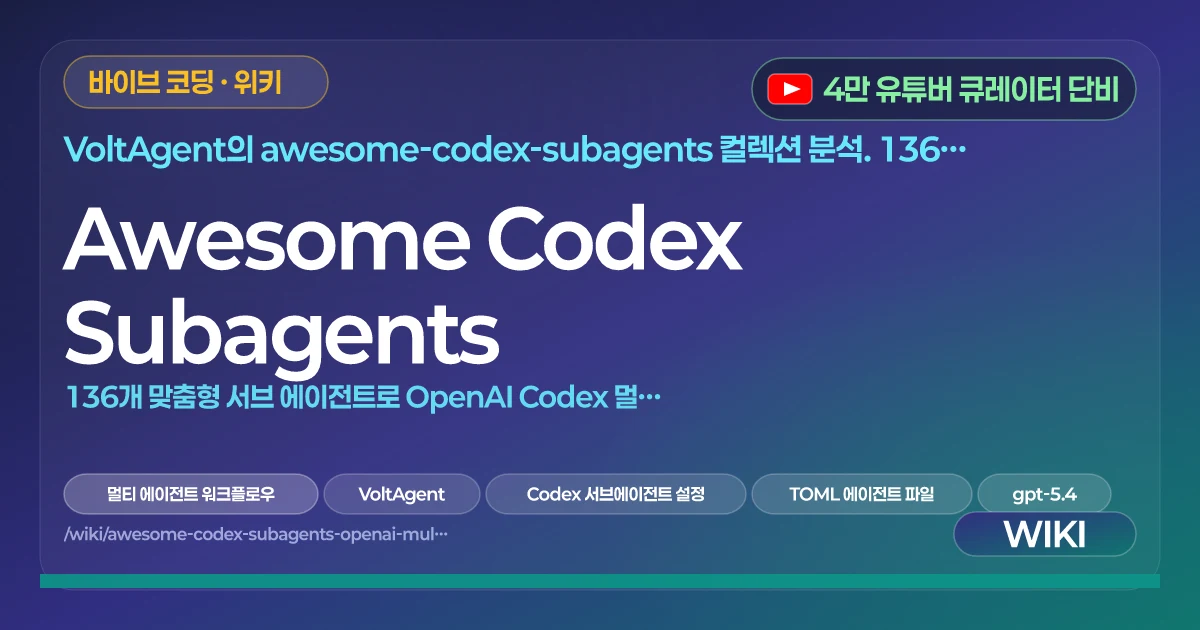 Awesome Codex Subagents | 136개 맞춤형 서브 에이전트로 OpenAI Codex 멀티 에이전트 워크플로우 구축하기
