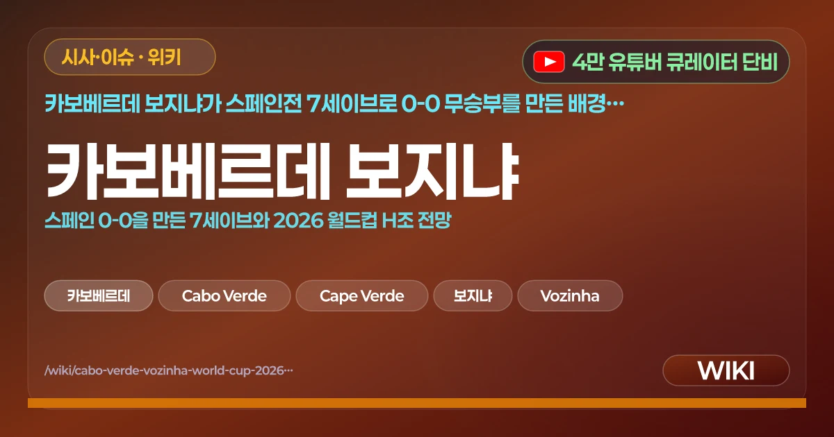 카보베르데 보지냐 | 스페인 0-0을 만든 7세이브와 2026 월드컵 H조 전망