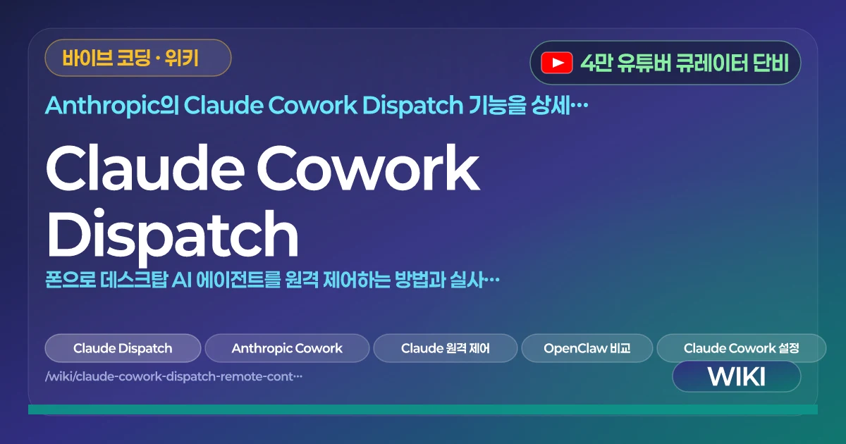 Claude Cowork Dispatch | 폰으로 데스크탑 AI 에이전트를 원격 제어하는 방법과 실사용 비교