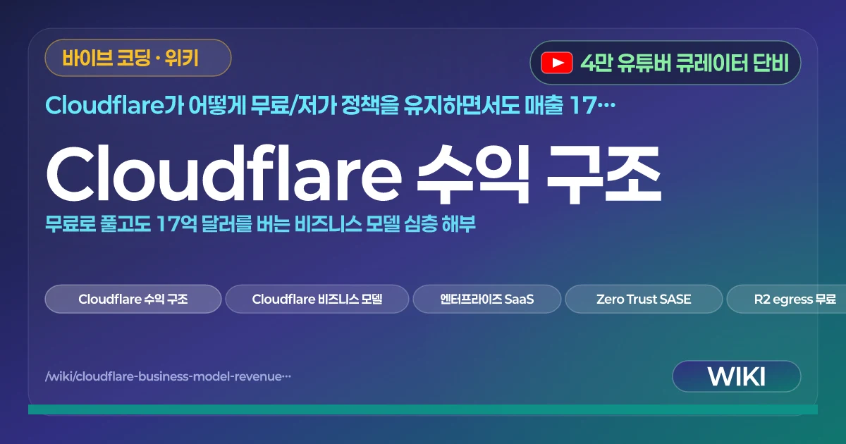 Cloudflare 수익 구조 | 무료로 풀고도 17억 달러를 버는 비즈니스 모델 심층 해부