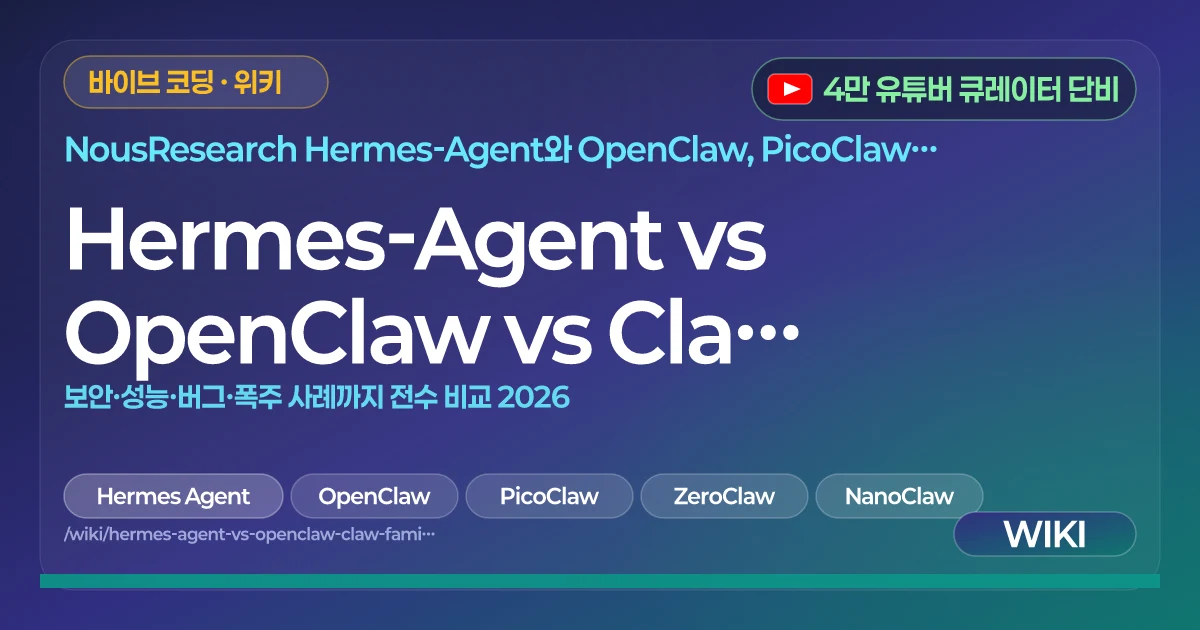 Hermes-Agent vs OpenClaw vs Claw 패밀리 | 보안·성능·버그·폭주 사례까지 전수 비교 2026