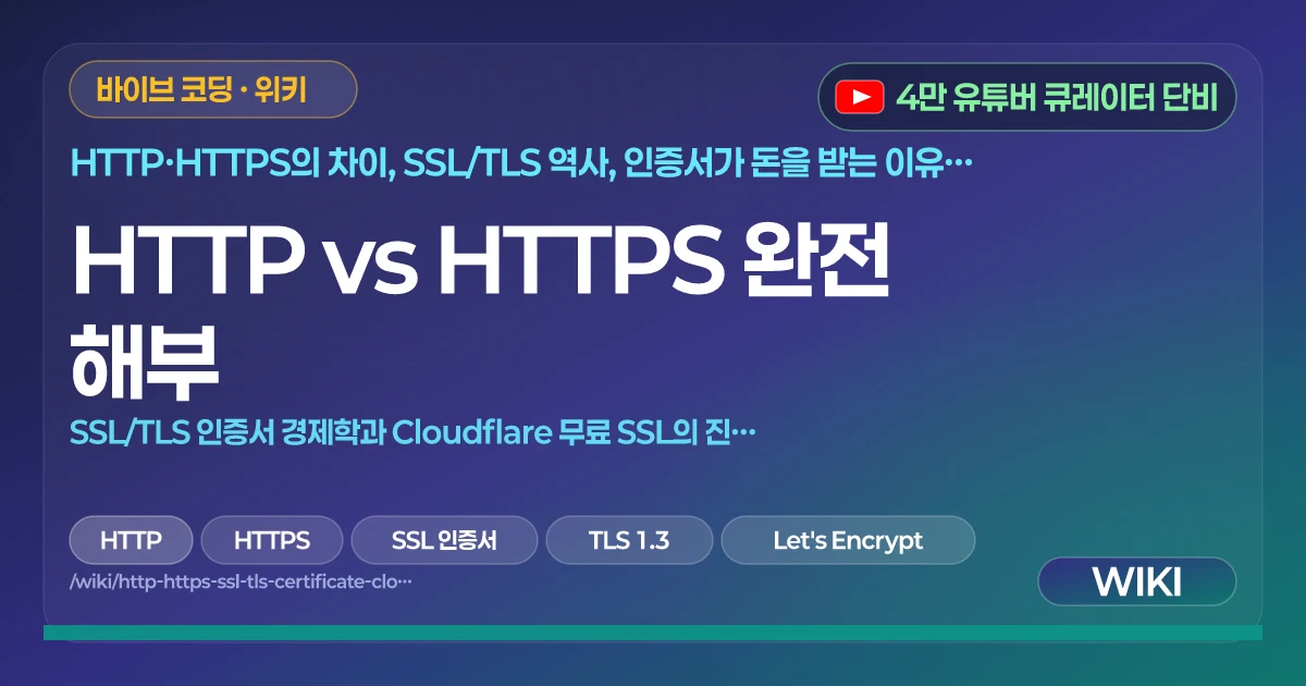HTTP vs HTTPS 완전 해부 | SSL/TLS 인증서 경제학과 Cloudflare 무료 SSL의 진짜 이유