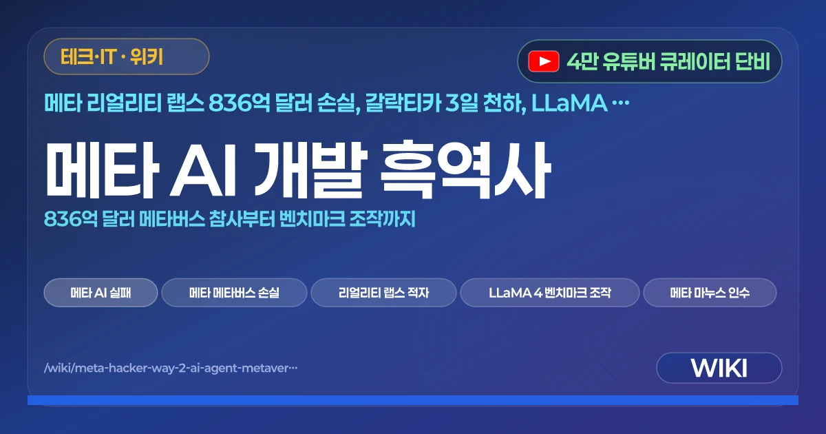 메타 AI 개발 흑역사 | 836억 달러 메타버스 참사부터 벤치마크 조작까지