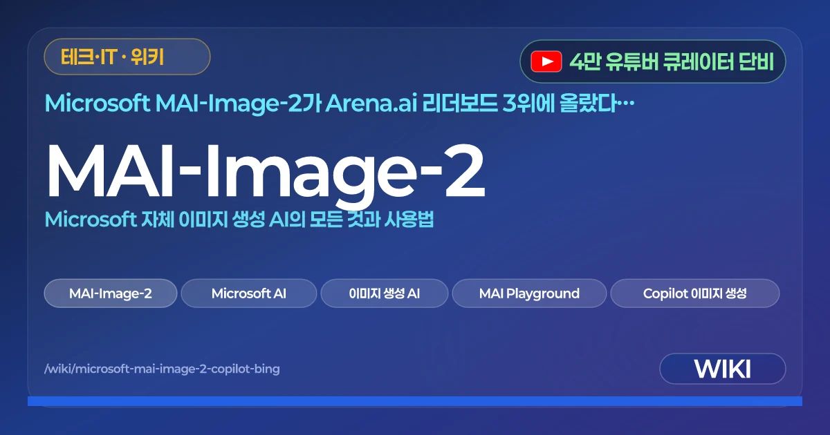MAI-Image-2 | Microsoft 자체 이미지 생성 AI의 모든 것과 사용법