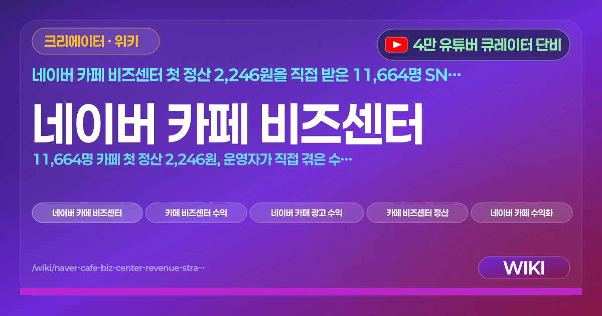 네이버 카페 비즈센터 | 11,664명 카페 첫 정산 2,246원, 운영자가 직접 겪은 수익 현실과 전략