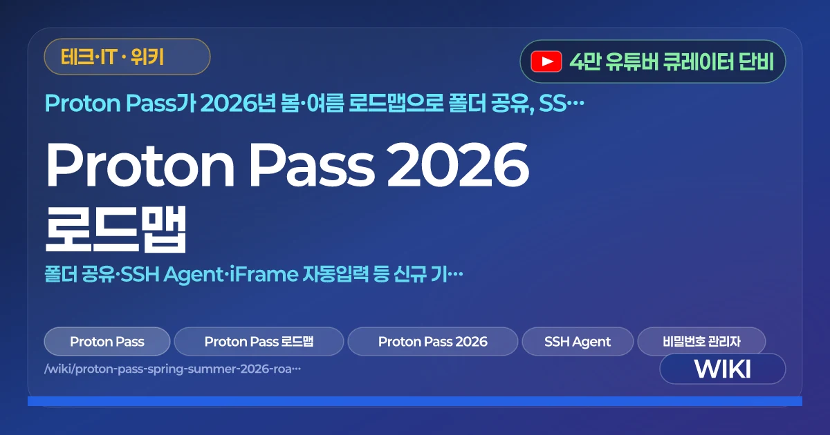 Proton Pass 2026 로드맵 | 폴더 공유·SSH Agent·iFrame 자동입력 등 신규 기능 총정리