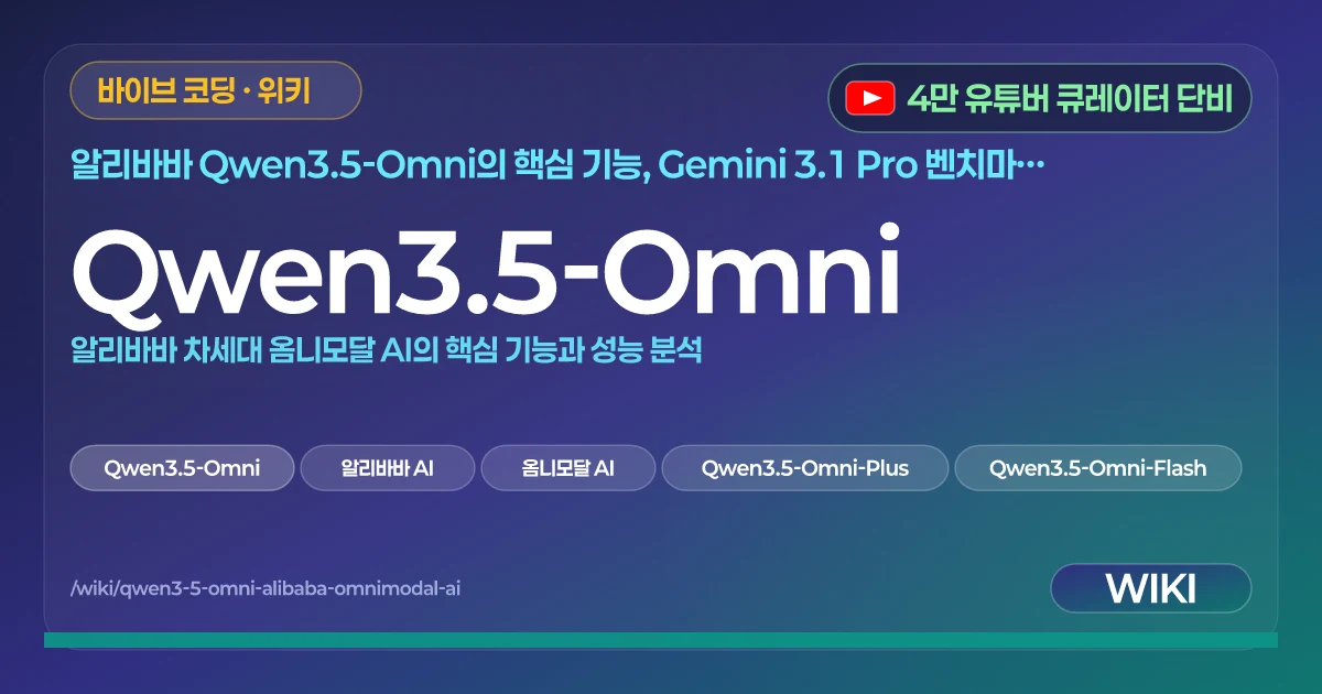 Qwen3.5-Omni | 알리바바 차세대 옴니모달 AI의 핵심 기능과 성능 분석