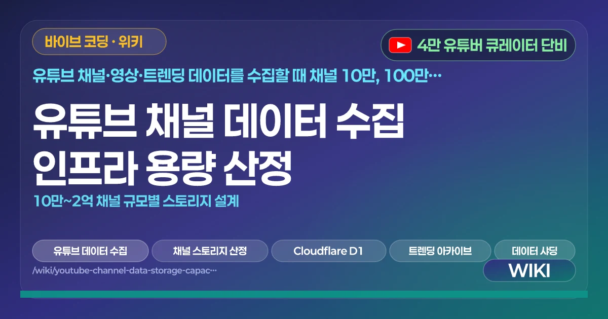 유튜브 채널 데이터 수집 인프라 용량 산정 | 10만~2억 채널 규모별 스토리지 설계