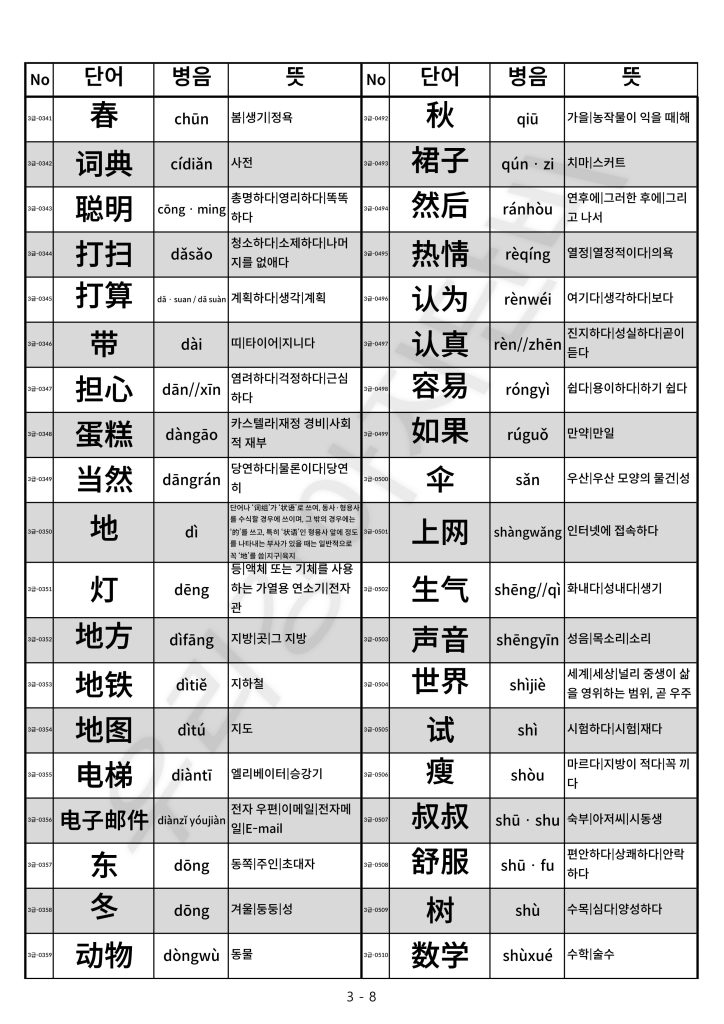 HSK-3급-단어-HSK-중국어-시험-3급-단어-목록-단어장-300개-모음-추천-공유-PAPER-PRINT-3