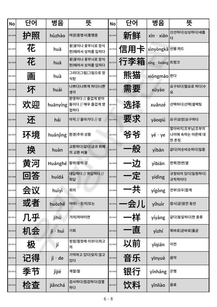 HSK-3급-단어-HSK-중국어-시험-3급-단어-목록-단어장-300개-모음-추천-공유-PAPER-PRINT-6