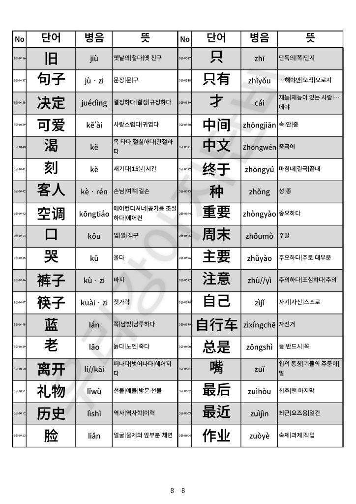 HSK-3급-단어-HSK-중국어-시험-3급-단어-목록-단어장-300개-모음-추천-공유-PAPER-PRINT-8