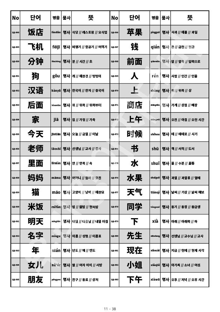 HSK 4급 단어 HSK 중국어 시험 4급 단어 목록 단어장 11