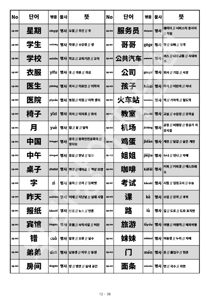 HSK 4급 단어 HSK 중국어 시험 4급 단어 목록 단어장 12