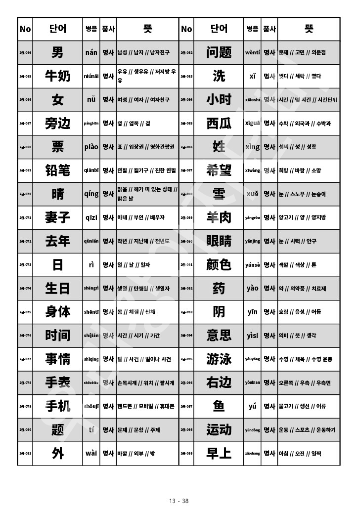 HSK 4급 단어 HSK 중국어 시험 4급 단어 목록 단어장 13