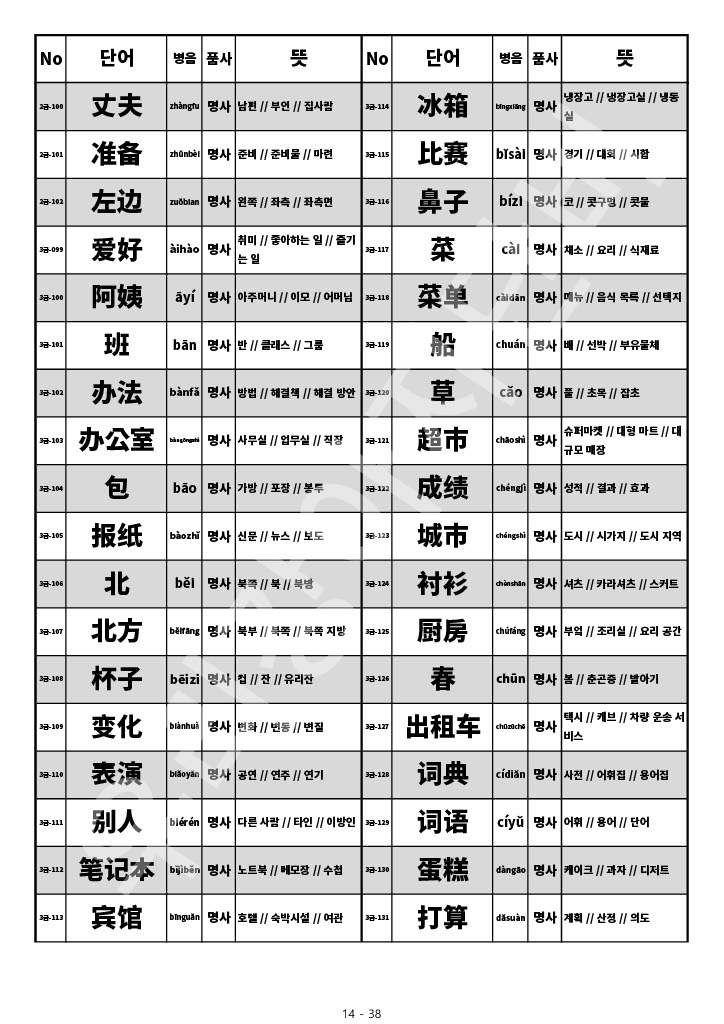 HSK 4급 단어 HSK 중국어 시험 4급 단어 목록 단어장 14