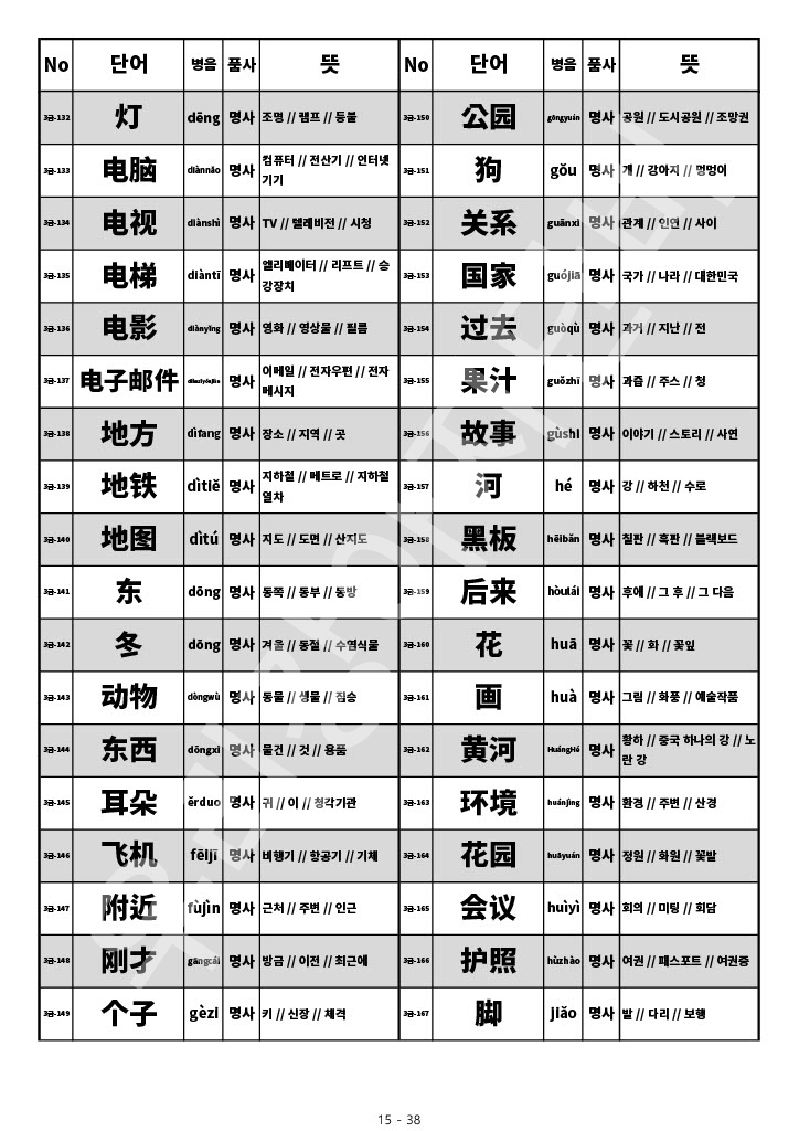 HSK 4급 단어 HSK 중국어 시험 4급 단어 목록 단어장 15