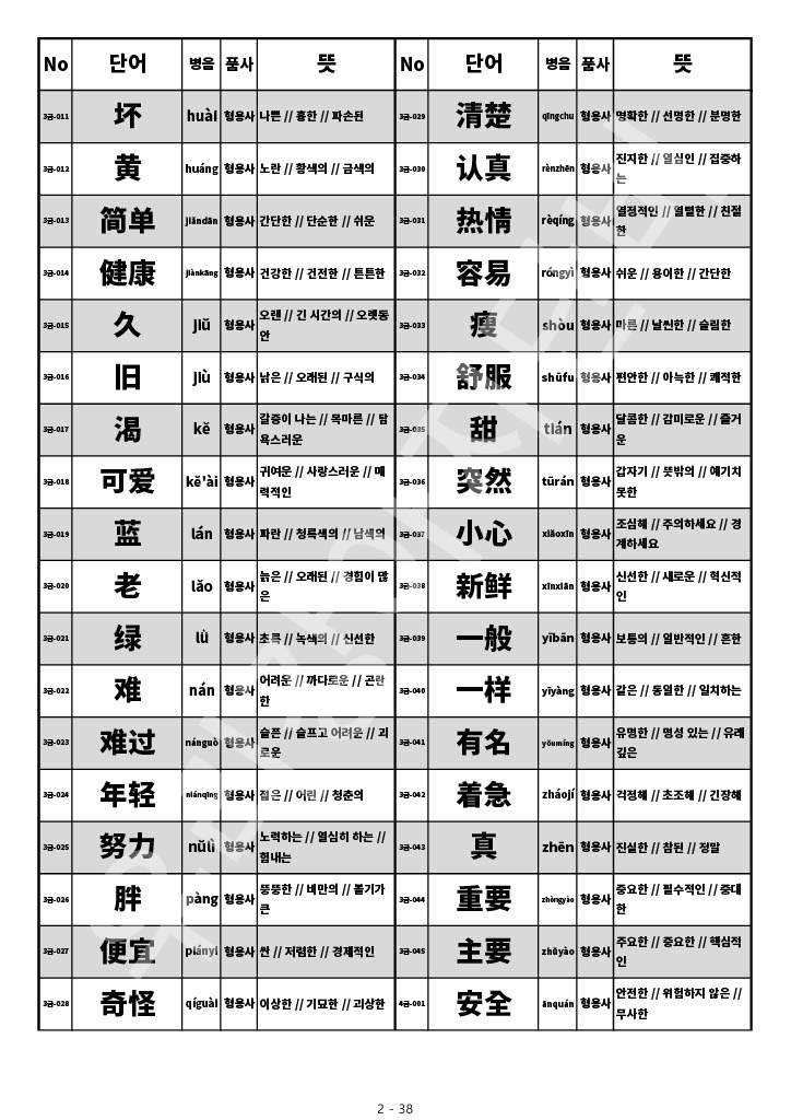 HSK 4급 단어 HSK 중국어 시험 4급 단어 목록 단어장 2
