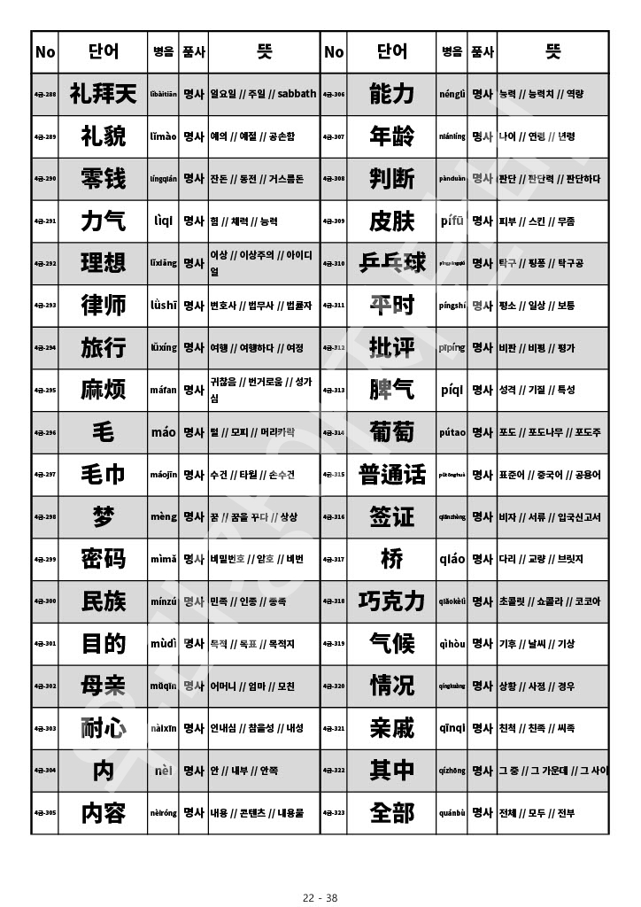 HSK-4급-단어-HSK-중국어-시험-4급-단어-목록-단어장-22