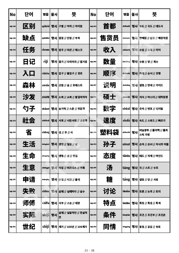 HSK-4급-단어-HSK-중국어-시험-4급-단어-목록-단어장-23
