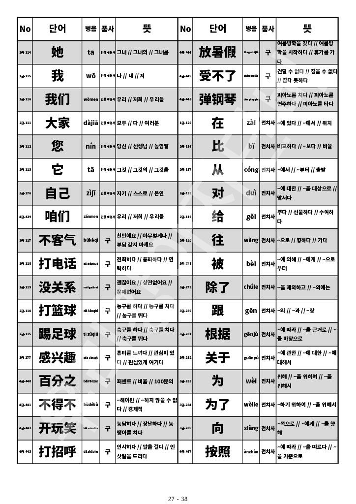 HSK 4급 단어 HSK 중국어 시험 4급 단어 목록 단어장 27