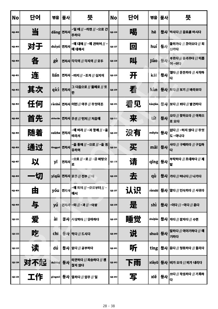 HSK-4급-단어-HSK-중국어-시험-4급-단어-목록-단어장-28