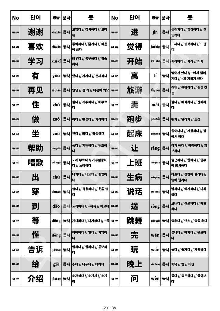 HSK-4급-단어-HSK-중국어-시험-4급-단어-목록-단어장-29