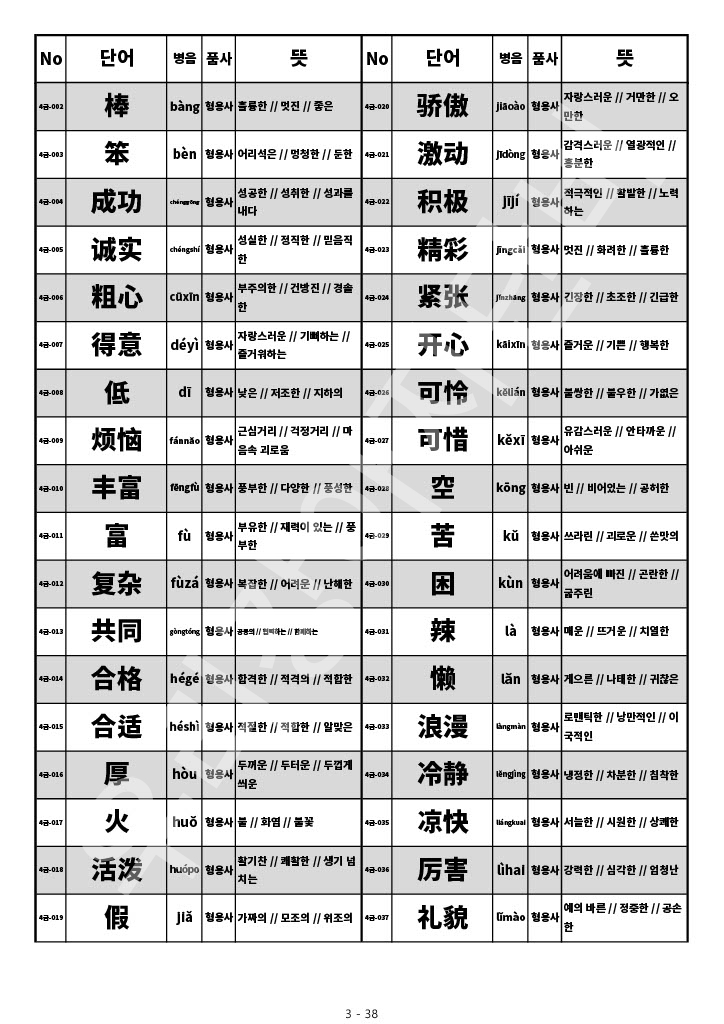 HSK 4급 단어 HSK 중국어 시험 4급 단어 목록 단어장 3