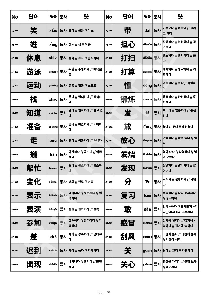 HSK 4급 단어 HSK 중국어 시험 4급 단어 목록 단어장 30