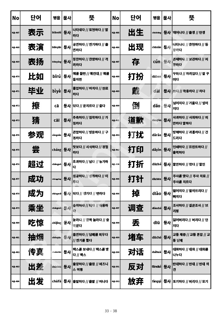 HSK 4급 단어 HSK 중국어 시험 4급 단어 목록 단어장 33