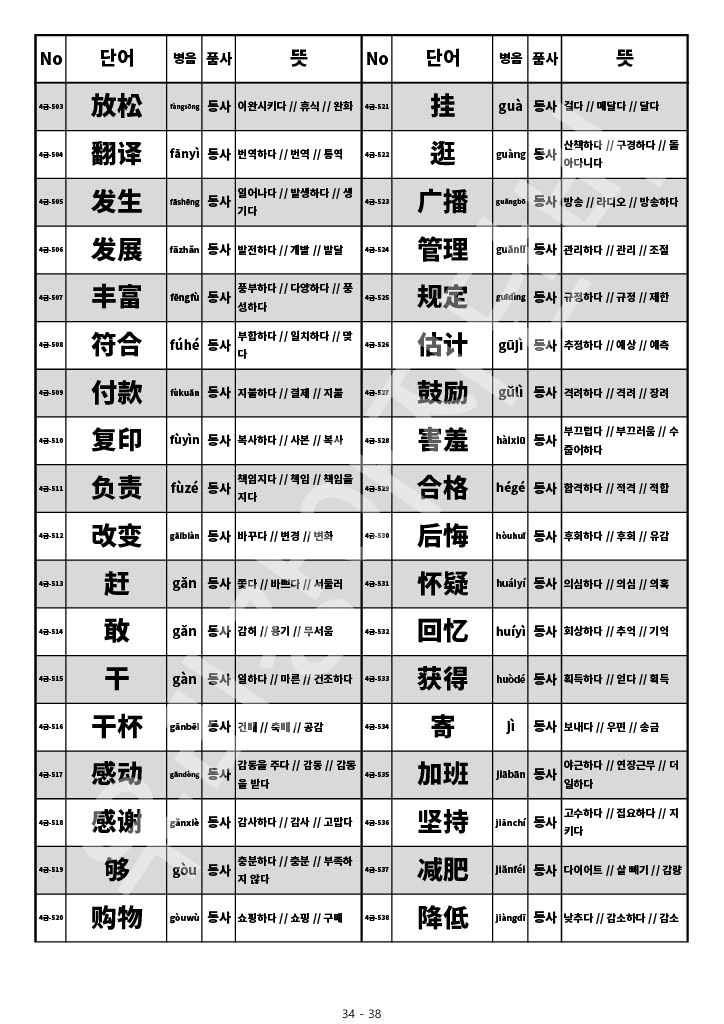 HSK 4급 단어 HSK 중국어 시험 4급 단어 목록 단어장 34
