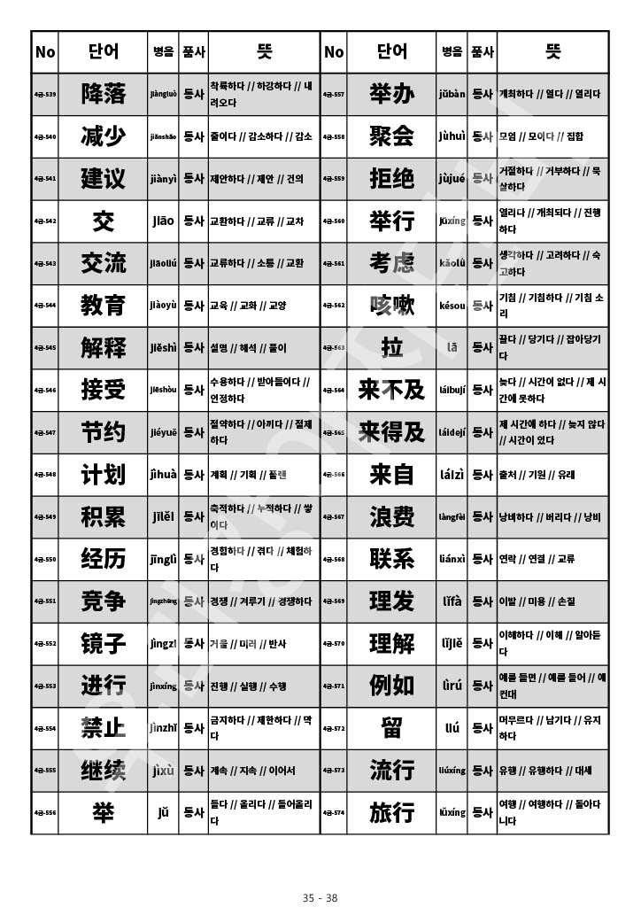 HSK 4급 단어 HSK 중국어 시험 4급 단어 목록 단어장 35