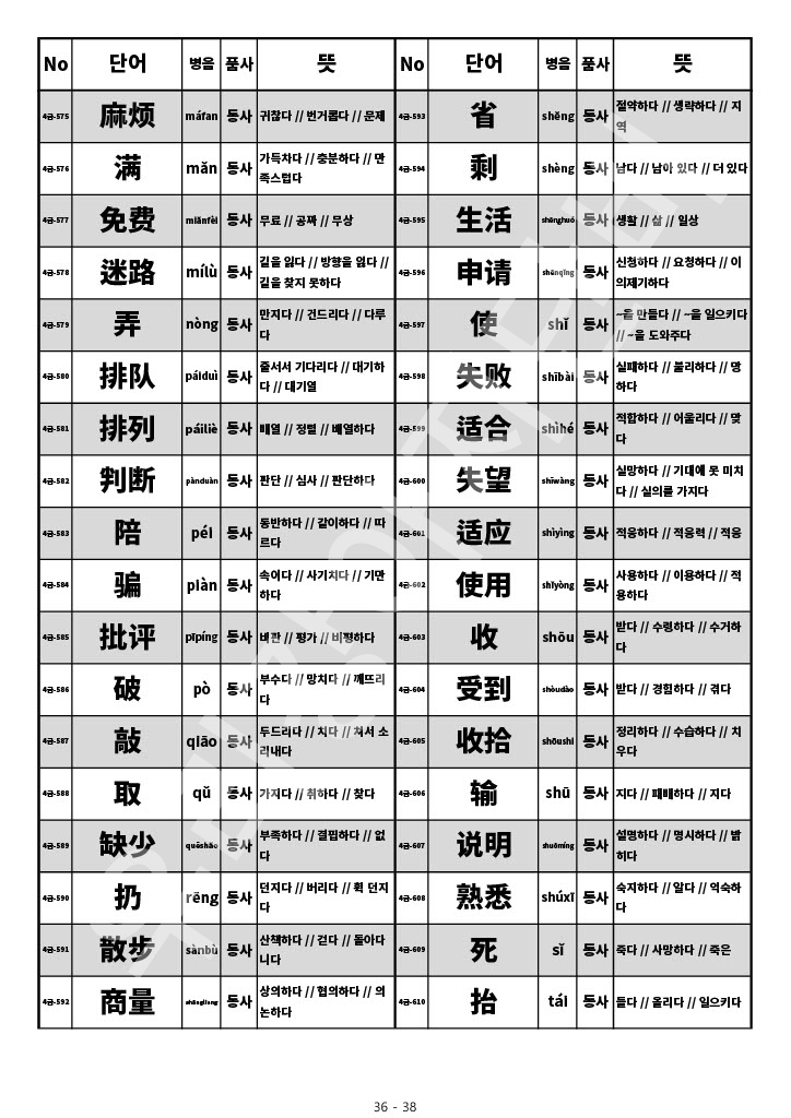 HSK 4급 단어 HSK 중국어 시험 4급 단어 목록 단어장 36