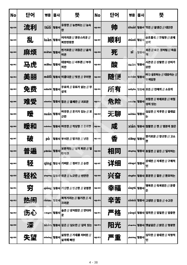 HSK 4급 단어 HSK 중국어 시험 4급 단어 목록 단어장 4
