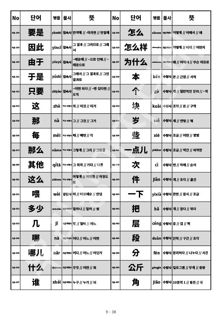 HSK 4급 단어 HSK 중국어 시험 4급 단어 목록 단어장 9