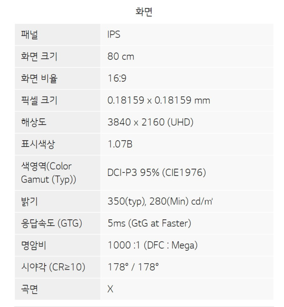 UHD 모니터 - 제품 스펙 사진 - LG 4K 모니터 32UN650